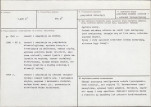 KB - Karta biała, skan nr 3