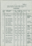 Ewidencja parkowa, skan nr 15