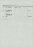 Ewidencja parkowa, skan nr 19