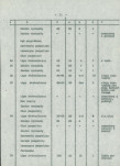 Ewidencja parkowa, skan nr 18
