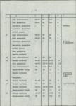 Ewidencja parkowa, skan nr 20