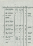 Ewidencja parkowa, skan nr 24