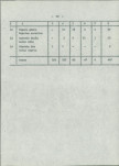 Ewidencja parkowa, skan nr 27