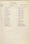 Ewidencja parkowa, skan nr 23