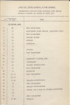 Ewidencja parkowa, skan nr 27