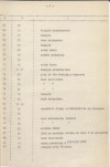 Ewidencja parkowa, skan nr 28