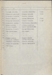 Ewidencja parkowa, skan nr 39