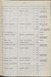 Ewidencja parkowa, skan nr 41