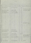 Ewidencja parkowa, skan nr 20