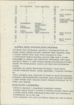EP - Ewidencja parkowa, skan nr 13
