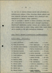 EP - Ewidencja parkowa, skan nr 28