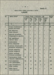 Ewidencja parkowa, skan nr 26