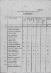 EP - Ewidencja parkowa, skan nr 27