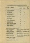 EP - Ewidencja parkowa, skan nr 12