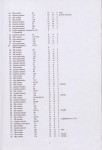 EP - Ewidencja parkowa, skan nr 11