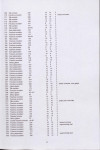 EP - Ewidencja parkowa, skan nr 15