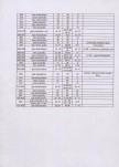 EP - Ewidencja parkowa, skan nr 26
