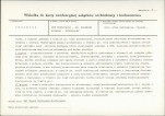 KB - Karta biała, skan nr 9