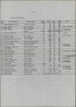 EP - Ewidencja parkowa, skan nr 11