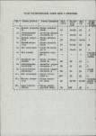 EP - Ewidencja parkowa, skan nr 13