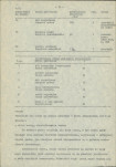 Ewidencja parkowa, skan nr 19