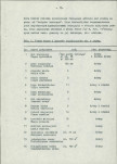 Ewidencja parkowa, skan nr 24