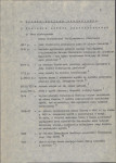 Ewidencja parkowa, skan nr 9