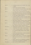 Ewidencja parkowa, skan nr 10