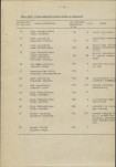 Ewidencja parkowa, skan nr 20