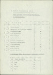 EP - Ewidencja parkowa, skan nr 21