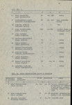Ewidencja parkowa, skan nr 22