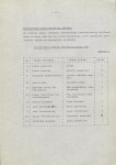 EP - Ewidencja parkowa, skan nr 21