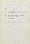 EP - Ewidencja parkowa, skan nr 26