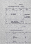 EP - Ewidencja parkowa, skan nr 19