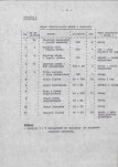 EP - Ewidencja parkowa, skan nr 15