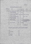 EP - Ewidencja parkowa, skan nr 16