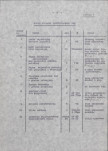EP - Ewidencja parkowa, skan nr 15