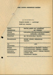 Ewidencja parkowa, skan nr 6