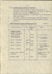 EP - Ewidencja parkowa, skan nr 20