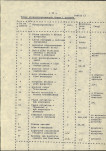 EP - Ewidencja parkowa, skan nr 21