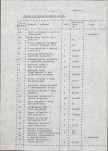 EP - Ewidencja parkowa, skan nr 20