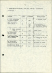 Ewidencja parkowa, skan nr 20