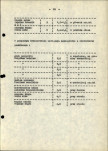 Ewidencja parkowa, skan nr 21