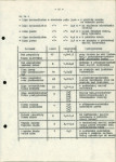 Ewidencja parkowa, skan nr 22