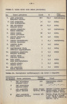 EP - Ewidencja parkowa, skan nr 18