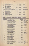 Ewidencja parkowa, skan nr 19