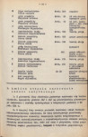 Ewidencja parkowa, skan nr 20