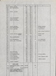 EP - Ewidencja parkowa, skan nr 22