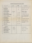 EP - Ewidencja parkowa, skan nr 23