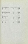 EP - Ewidencja parkowa, skan nr 23
